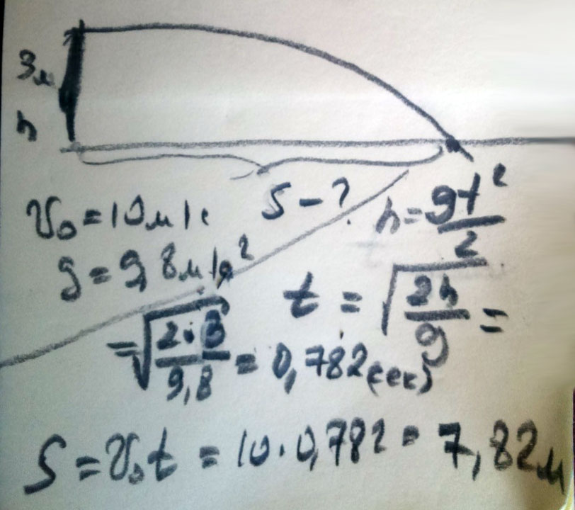 вычислите время свободного падения тела с высоты 180 м