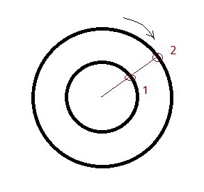 1 круг вращения. Вращение кругов одинакового диаметра. Вращение круга де Хеера. Как на бумаге сделать два вращающихся круга. Вращение круга и направление движения совпадало УШМ.